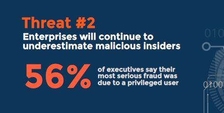 Securing your Software Defined Data Center with Micro segmentation