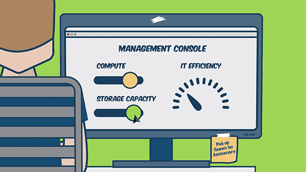 The Hype is Real! Explore the Benefits of Hyperconverged Infrastructure