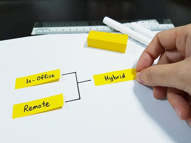 Optimize Your Hybrid Work Environment