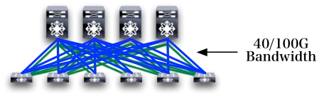 Leaf-Spine-diagram.png